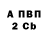 Альфа ПВП крисы CK mcadder